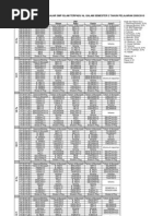 Jadwal Pelajaran