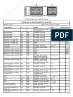 Pin Data KFW 206 Mod 2003 Solo Texto