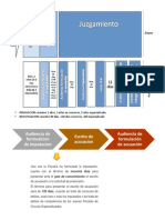 Procesal Penal Estudiar 2 Corte