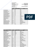 DAFTAR SISWA Yang Diterima Di PTN/PTS Melalui PMDK Dan SNMPTN Undangan 2010-2011