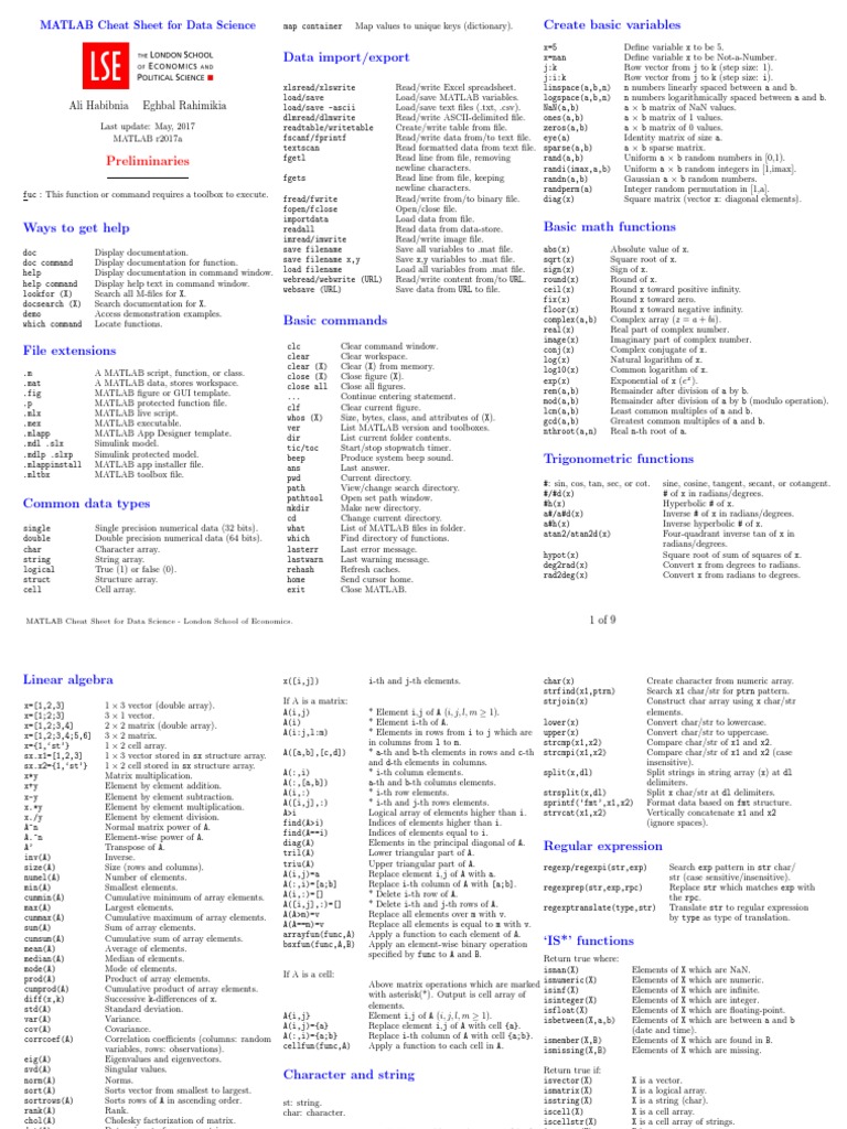 MATLAB Cheat Sheet For Data Science - LondonSchoolofEconomics | PDF ...