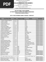 Download DAFTAR SISWA yang diterima di PTNPTS melalui PMDK dan SNMPTN Undangan 2010-2011 by arisddg SN55864638 doc pdf