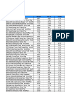 All Hybrid Funds 03 Sep 2021 1112