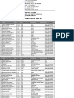 Download DAFTAR SISWA yang diterima di PTNPTS melalui PMDK dan SNMPTN Undangan 2010-2011 by arisddg SN55864919 doc pdf