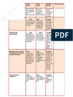 Session 2 Rubric