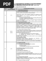 Audit Diagnostic