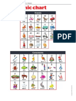 Phonemic Chart