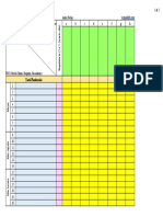 VOC Matrix Diagram in Spa