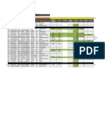 Comité Vivienda Segura Hualpén IV Carta Gantt