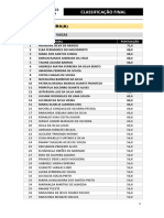 Classificação final merendeiros PSS 2022