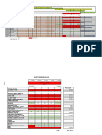 Analisis de GG RELAVERA y Gasto No Cubierto