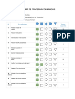 Diagrama de Procesos Combinados