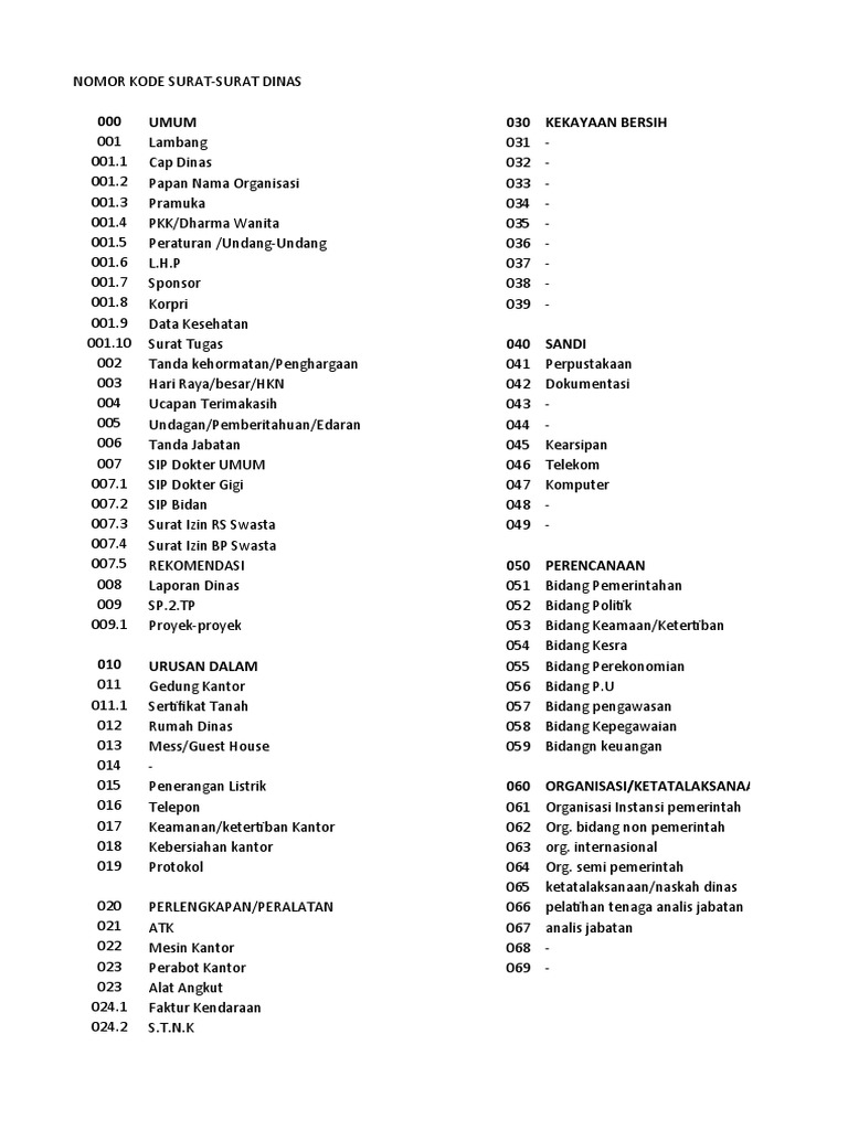 Nomor Kode Surat Dinas Kesehatan