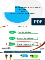 OVERVIEW DEPED SUPPORT PROGRAMS SBFP NDEP ARH WINS MEDICAL SERVICES