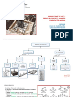 Construccion I. 3.2 Obras de Concreto Reforzado - Zapatas.