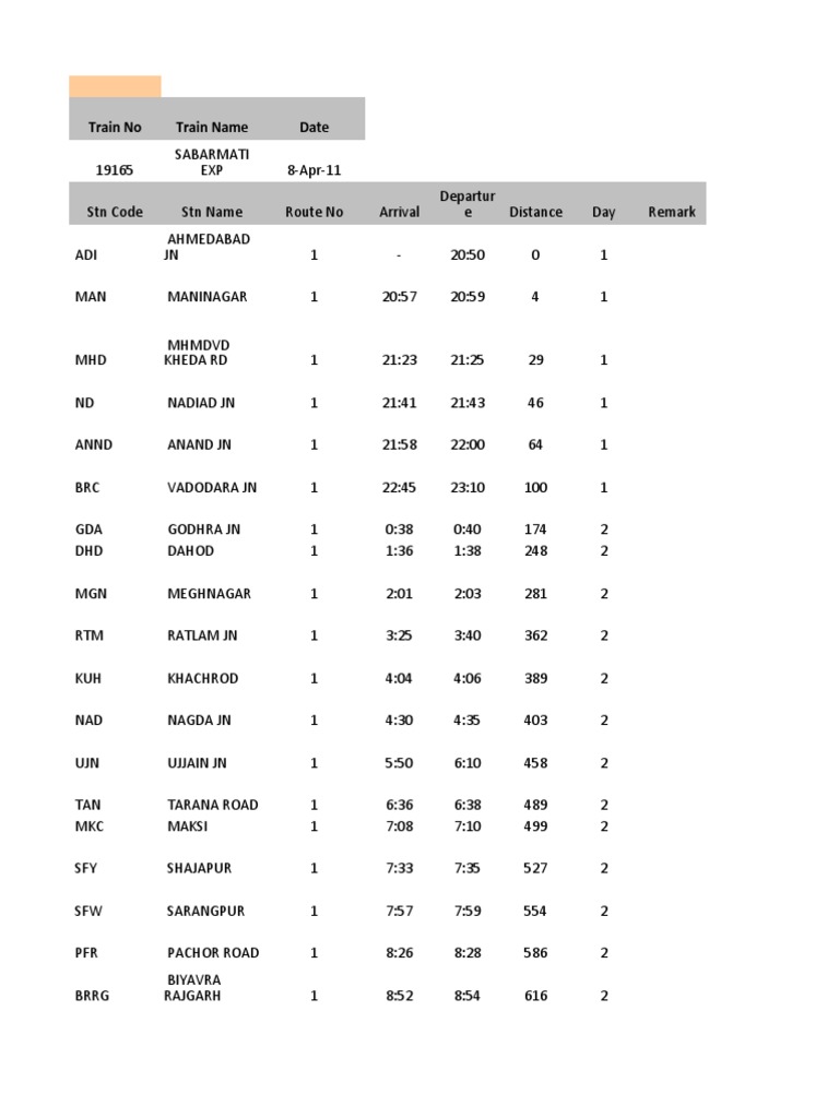 sabarmati-express-train-schedule-pdf