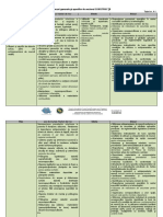 4.1 Tabel Riscuri Gen Specif Sector CRT Ed.3 - 24.10.2012