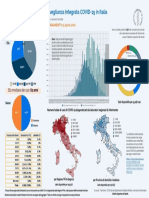 Infografica 15aprile ITA