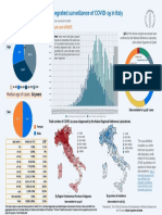 Infografica 15aprile ENG