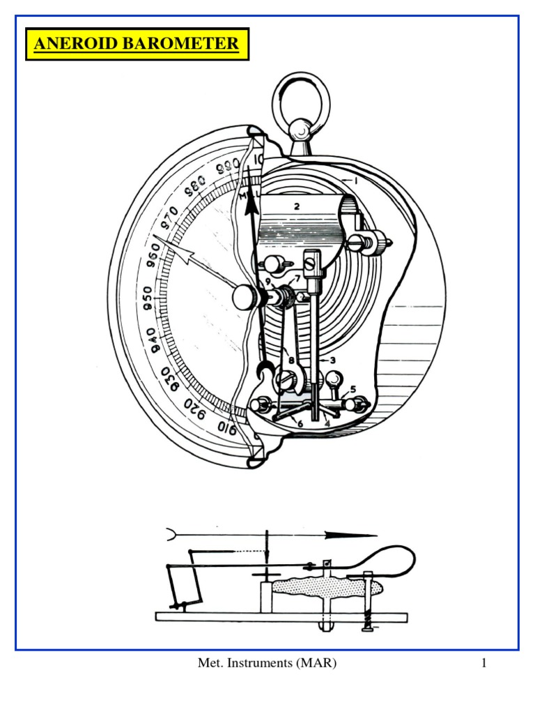 Aneroid Barometer: Met. Instruments (MAR) 1 | PDF | Science & Mathematics