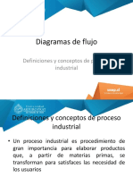 Diagramas de Procesos