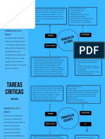 Mapa Conceptual - TAR