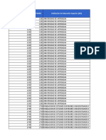 Base de Datos Docentes Educación Superior 2018