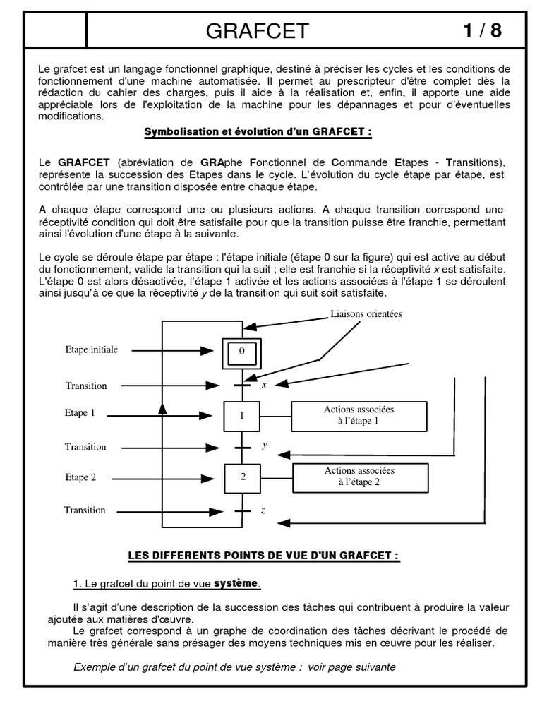 Introduction au GRAFCET et ses applications | PDF