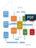 Actividades prototipo