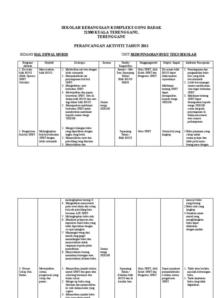 Surat Akuan Pengesahan Penerimaan Dan Perjanjin Penjagaan Buku Teks Spbt