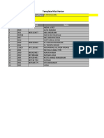 Template Nilai Harian-IX.A-Matematika