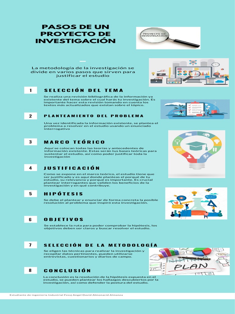 Estructura de un Proyecto de Investigación | PDF | Teoría | Hipótesis