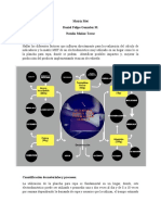 Matriz MET