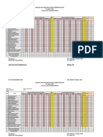 Analisis Pts 2 2021@