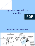 Injuries Around The Shoulder