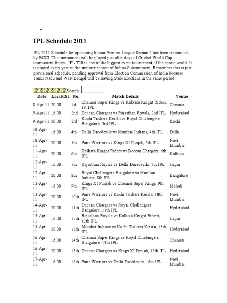 IPL 2011 Schedule and Fixtures | PDF