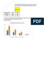 Estadistica