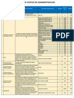 Modelos de Ad, Operacion y Mantenimento