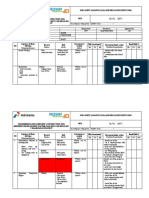 JSA Pertamina For Tender