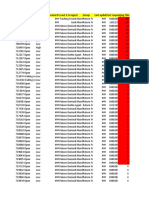 Aging Tiket RFC Update 26 Oct 2021