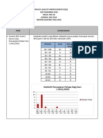 Cqi Ske 2033 Sesi 1 20212022