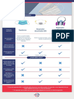 Protocolo Proteccion Respiratoria