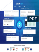 PointPay Crypto Ecosystem