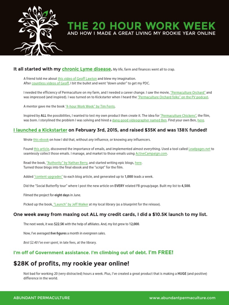 20 Hr Work Week _ How to Plan an 80 Hour Work Week – DDBDNA