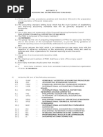 Activity 2 Accounting Standards-Setting Body-Ansk