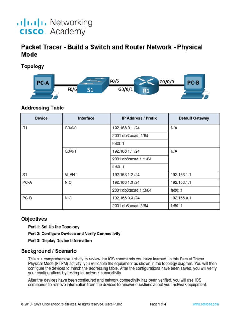 10.4.4 Packet Tracer Build A Switch and Router Network Physical Mode | PDF  | Router (Computing) | Ip Address