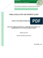 Mapa de Comparaciones Dela Auditoría Financiera y La Administrativa en Centros Hospitalarias.