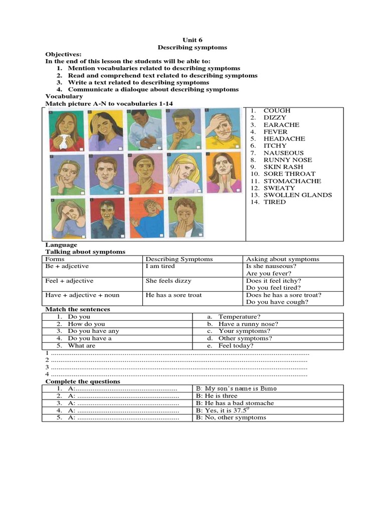 SYMPTOMS EXPLANATION visual data 2