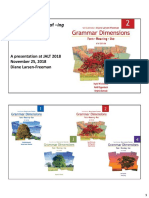 Grammar Dimensions Presentation Slides