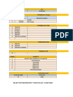 Batch Reactor P.O. A91102Y STAGE (Reactor Charge) : (As Per Tank Dip) Gain/loss Actual Out Put - Actual Input